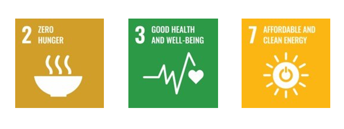 SDGs Logos