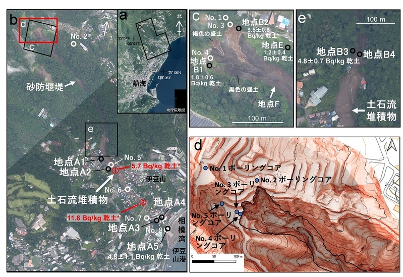 図１   熱海市伊豆山地区の土石流の流路と試料採取地点とボーリング掘削地点。a–c, e: 土石流の流路と試料採取地点である。数値は137Csの測定値で、白字は北村ほか(2022c)の測定で、赤字は静岡県(2021c)の測定である。No.1–8は静岡県(2021d)の試料採取地点。画像は地理院地図(2021) の写真番号48156と48158を使用https://www.gsi.go.jp/BOUSAI/R3_0701_ Heavyrain.html, 2022年3月1日引用。d: 崩落後の盛土の赤色立体地図で静岡県(2022)を一部改変。  