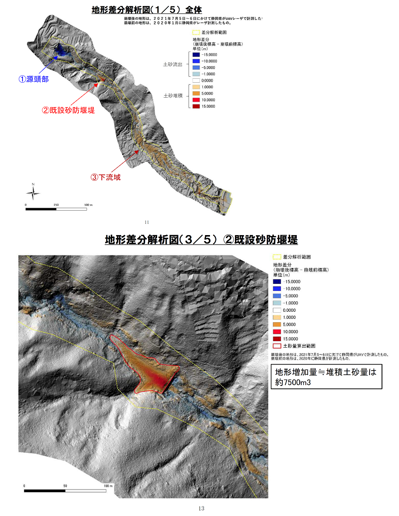 図4：地形差分解析図(静岡県,2021e)