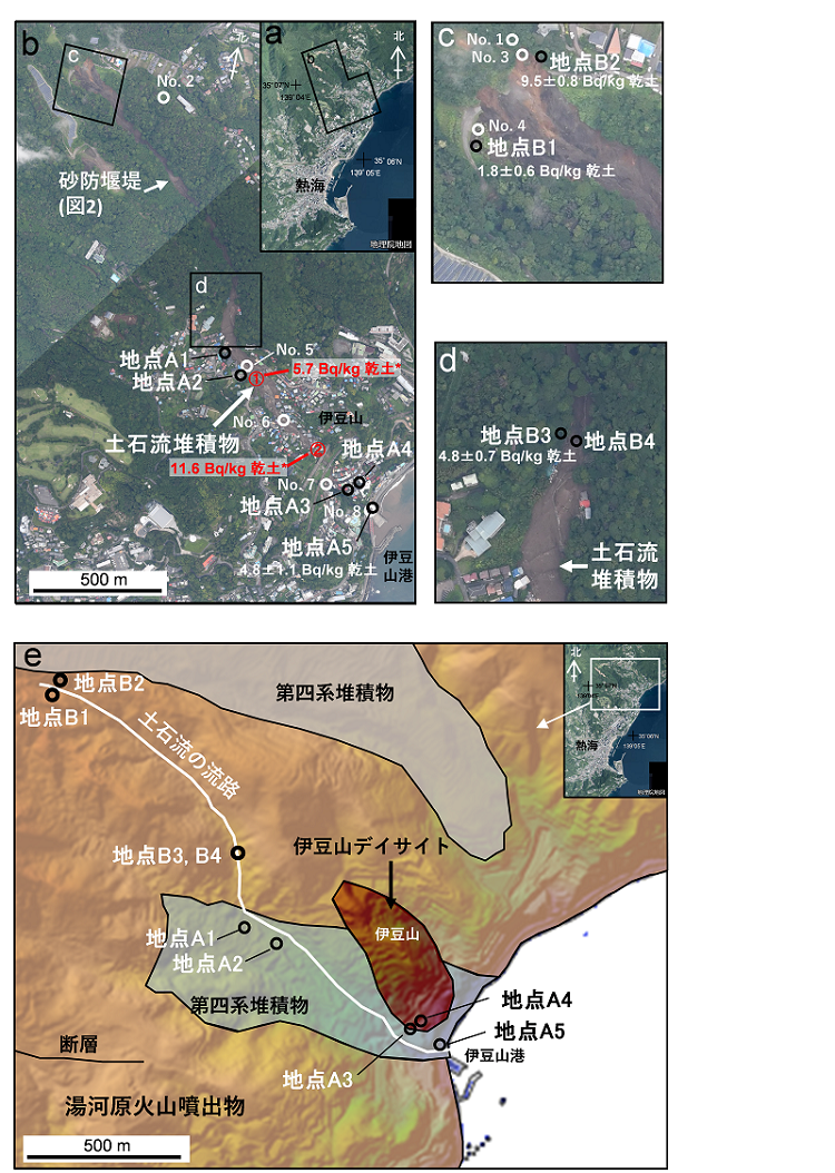 図１：熱海市伊豆山地区の土石流の流路と試料採取地点と地質。北村（2022）を一部改変。a－d:土石流の流路と試料採取地点。e:地質図。b－dの数値は  137  Csの測定値で、白色は本研究の測定で、赤色は静岡県(2021f)の測定である。No.1－8は静岡県(2021b)の試料採取地点。画像は地理院地図(2021)を使用。地質図は及川・石塚(2011)の地質図と産業総合研究所地質調査総合センター(2021)の地質図Naviに基づいて作成。