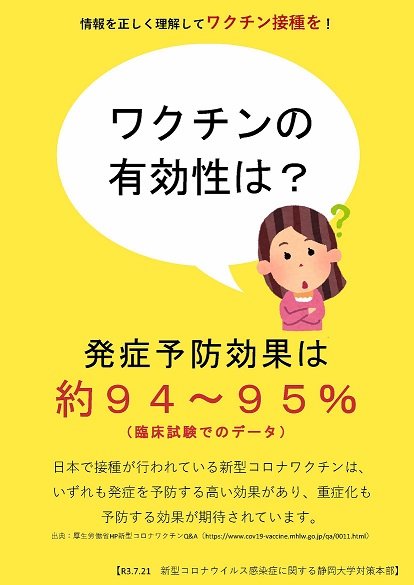 ワクチンの有効性は？